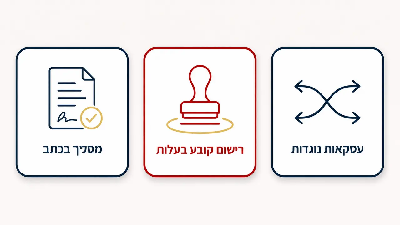 מה זה חוק המקרקעין ולמה הוא חשוב