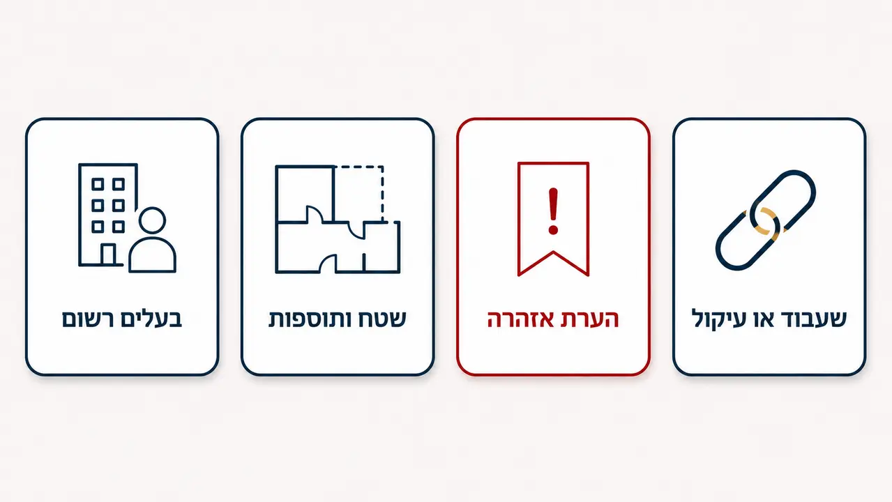 מה בודקים בטאבו לפני קניית דירה